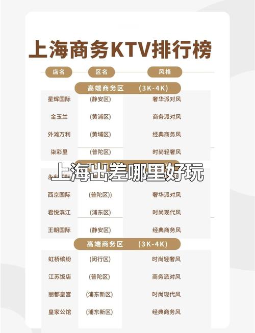 上海虹口东方汇13-18夜场-夜总会团队亲招（负责靠谱）