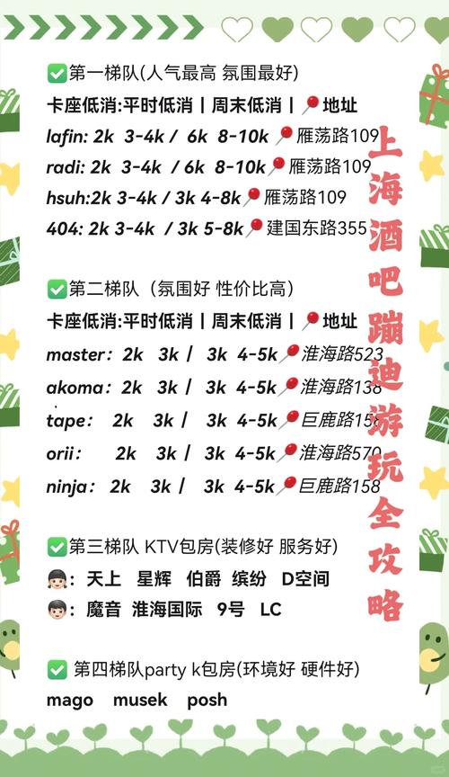 上海夜场招聘,上海夜店排行,面试成功有红包,上下班接送