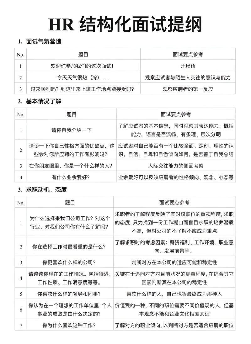 面试官如何通过KTV招聘测试求职者能力