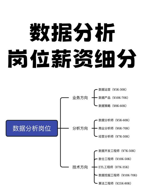 南京KTV招聘工作人员工资收入情况分析