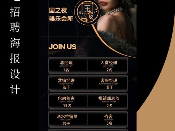 上海商务夜场招聘礼仪接待,高端夜总会诚聘各界英才