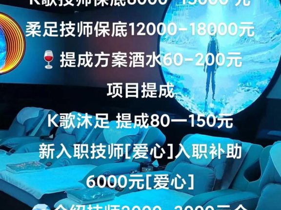 上海凯撒国际KTV招聘酒水促销员-福利丰厚盼贤才共展宏图