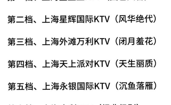 上海商务夜总会消费排名出炉：揭秘热门好玩夜总会位置