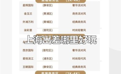 上海虹口东方汇13-18夜场-夜总会团队亲招（负责靠谱）