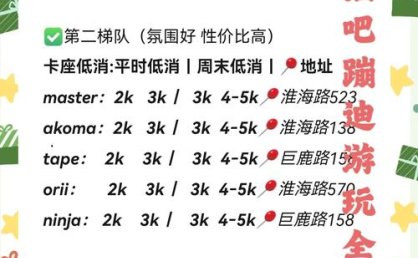 上海夜场招聘,上海夜店排行,面试成功有红包,上下班接送