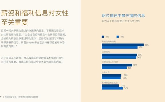 女青年夜场求职分析与招聘考量